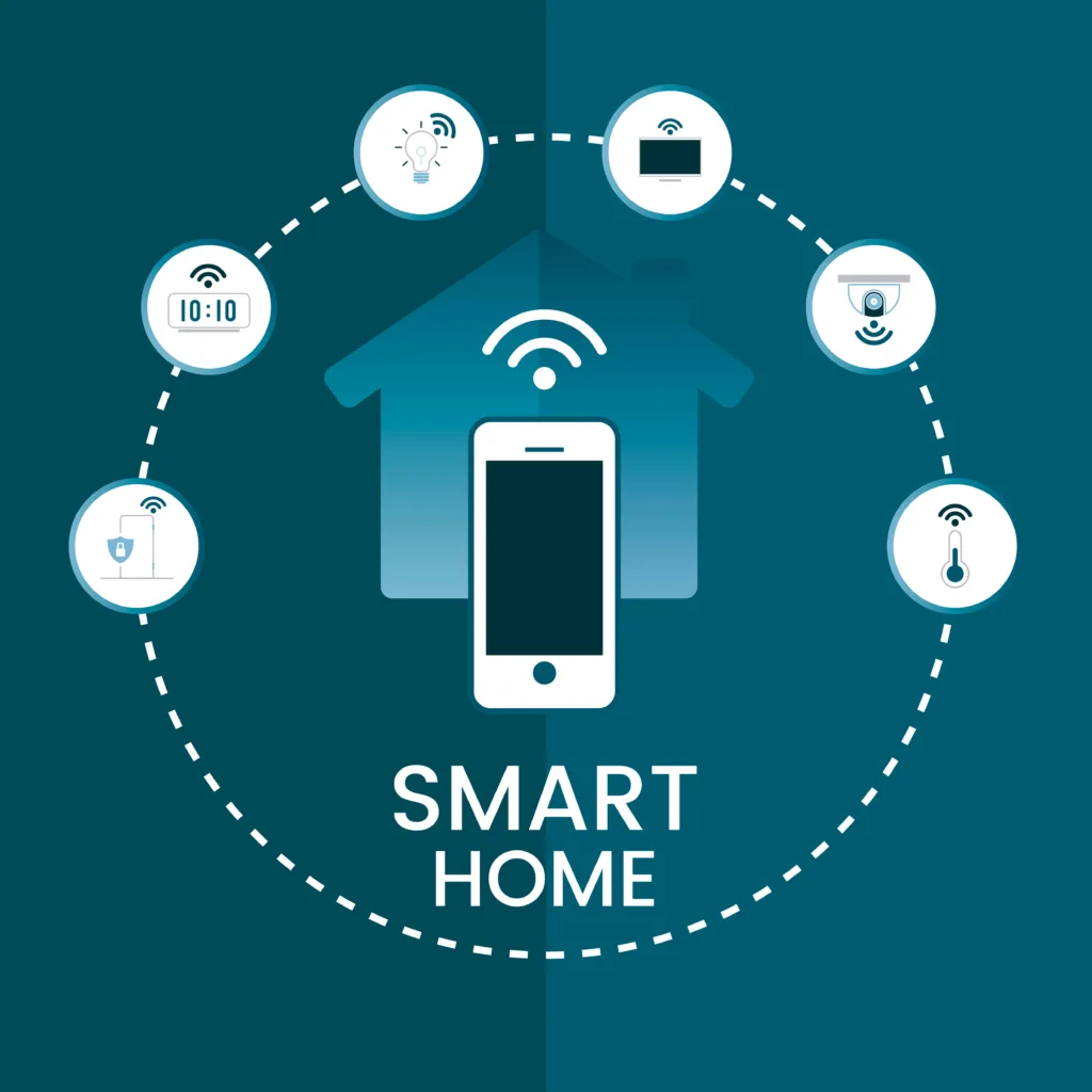 Smart Home Devices, smart home optimization 
